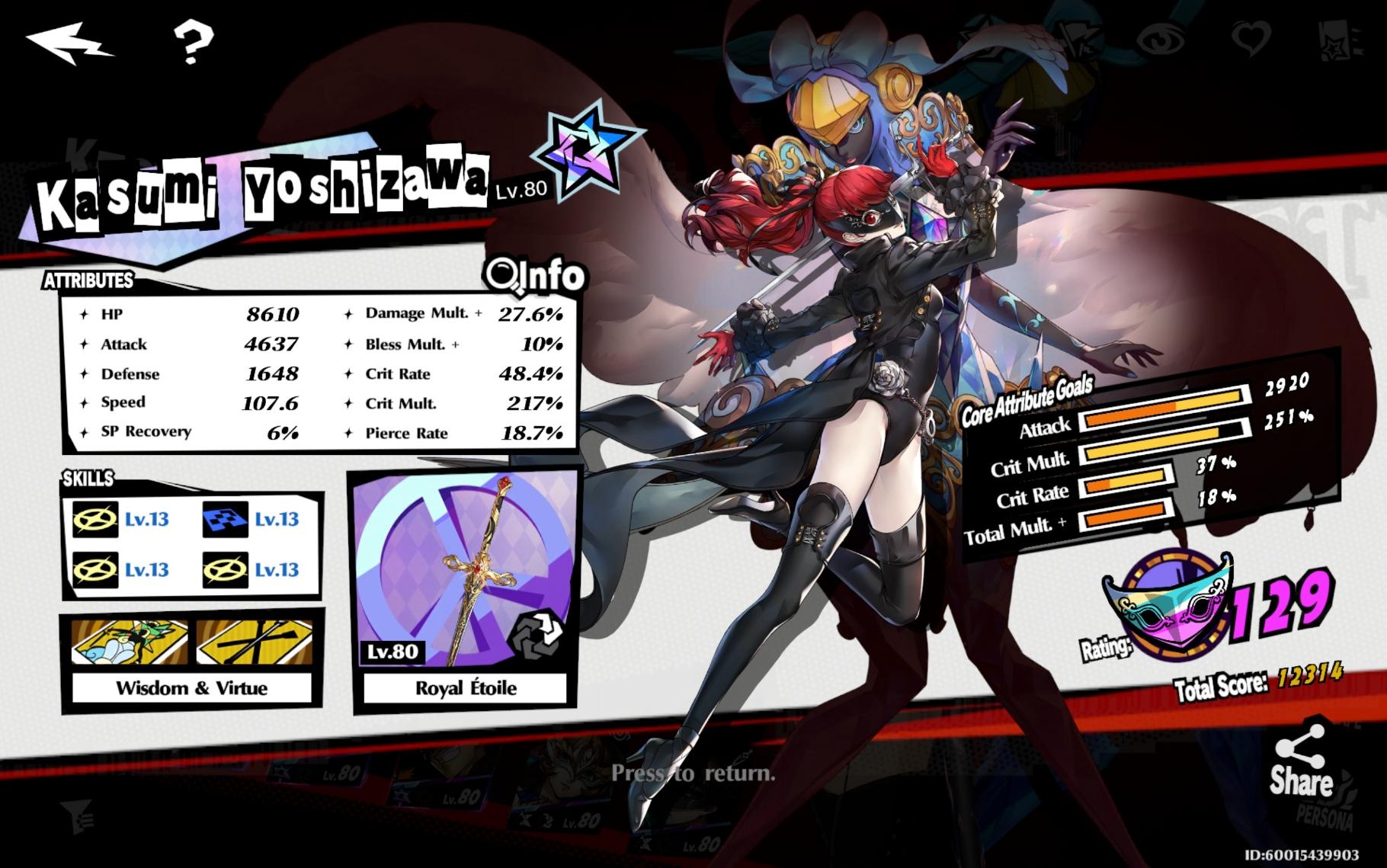 Stats screen for A6R2, rating 129 of 130