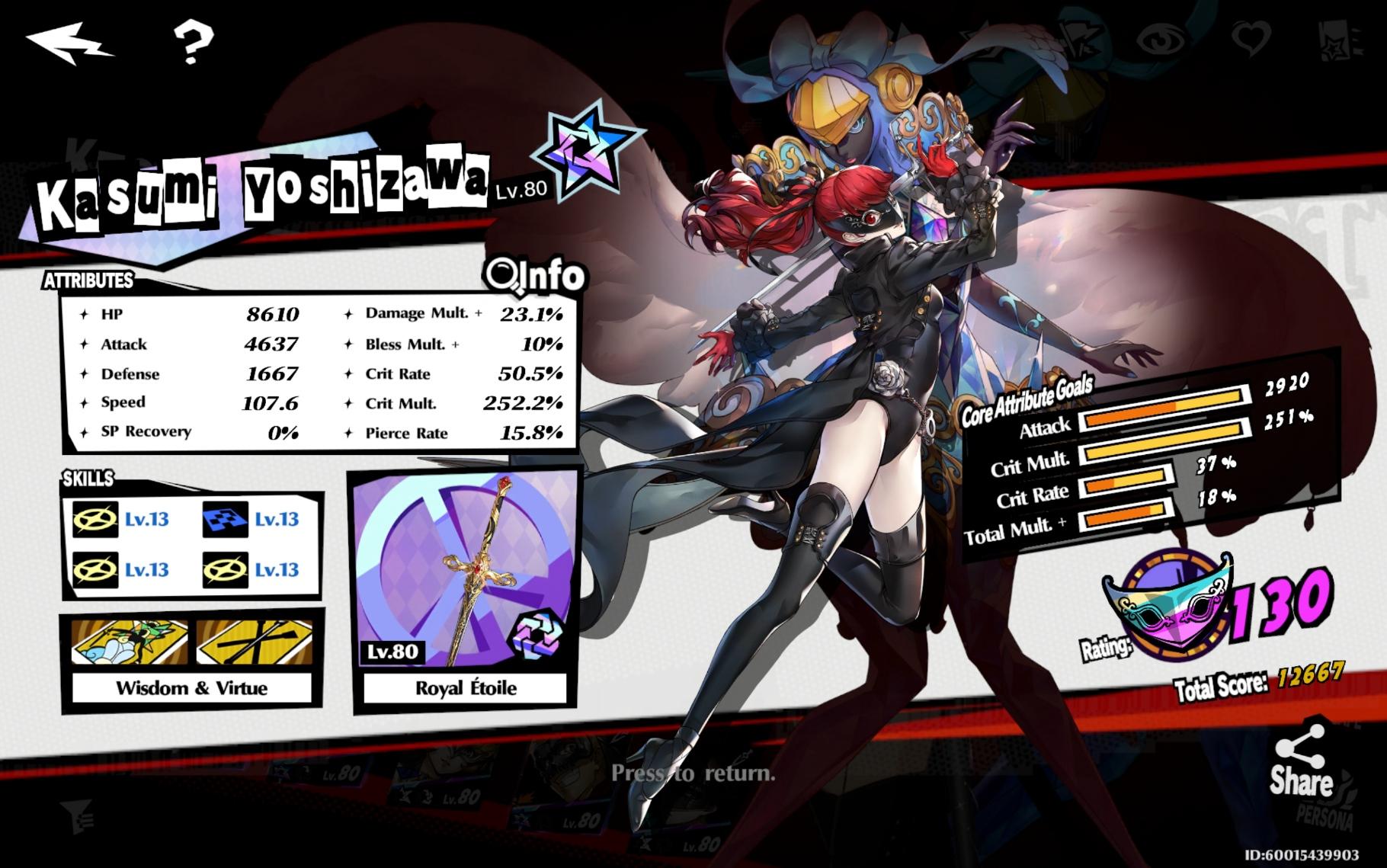 stats screen for Kasumi Yoshizawa aka "Violet"

I have her at Awareness 6 Reforge 6 which is pretty much maxed out, her rating is 130 (the maximum)